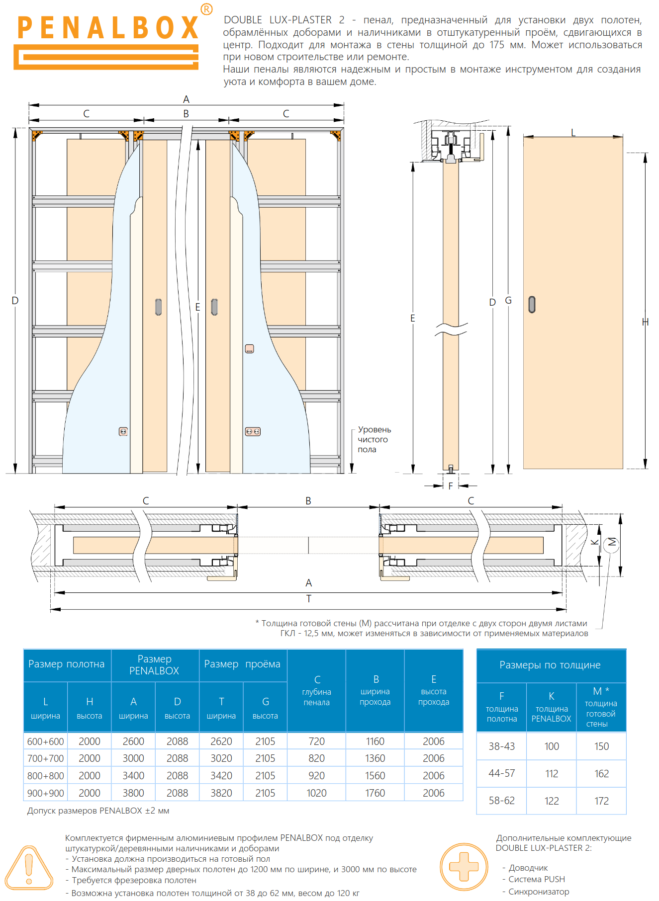 Технические особенности Double Lux / Plaster 2