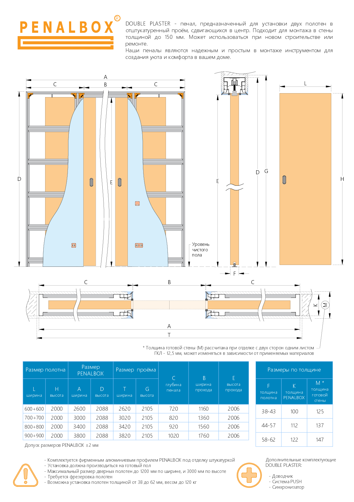 Технические особенности Double Plaster
